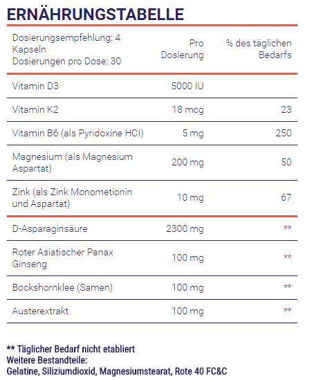 ge-ingedients