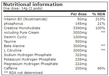 Bericht Superset Nutrition NO Pump Xtreme