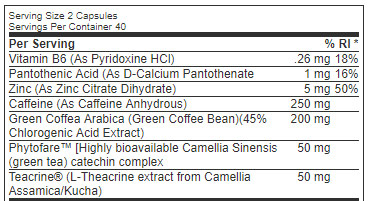 Supplementbericht Phedracut XT Hyper Burn